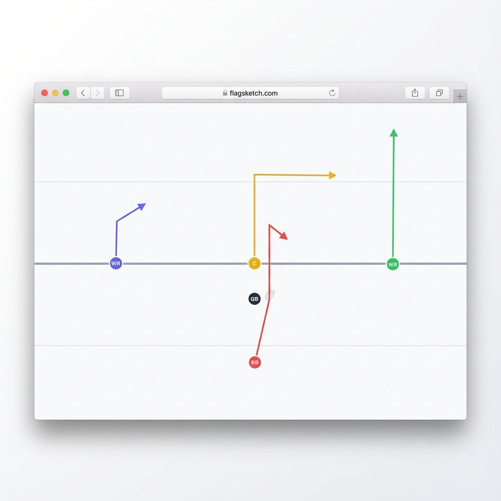 FlagSketch Interface